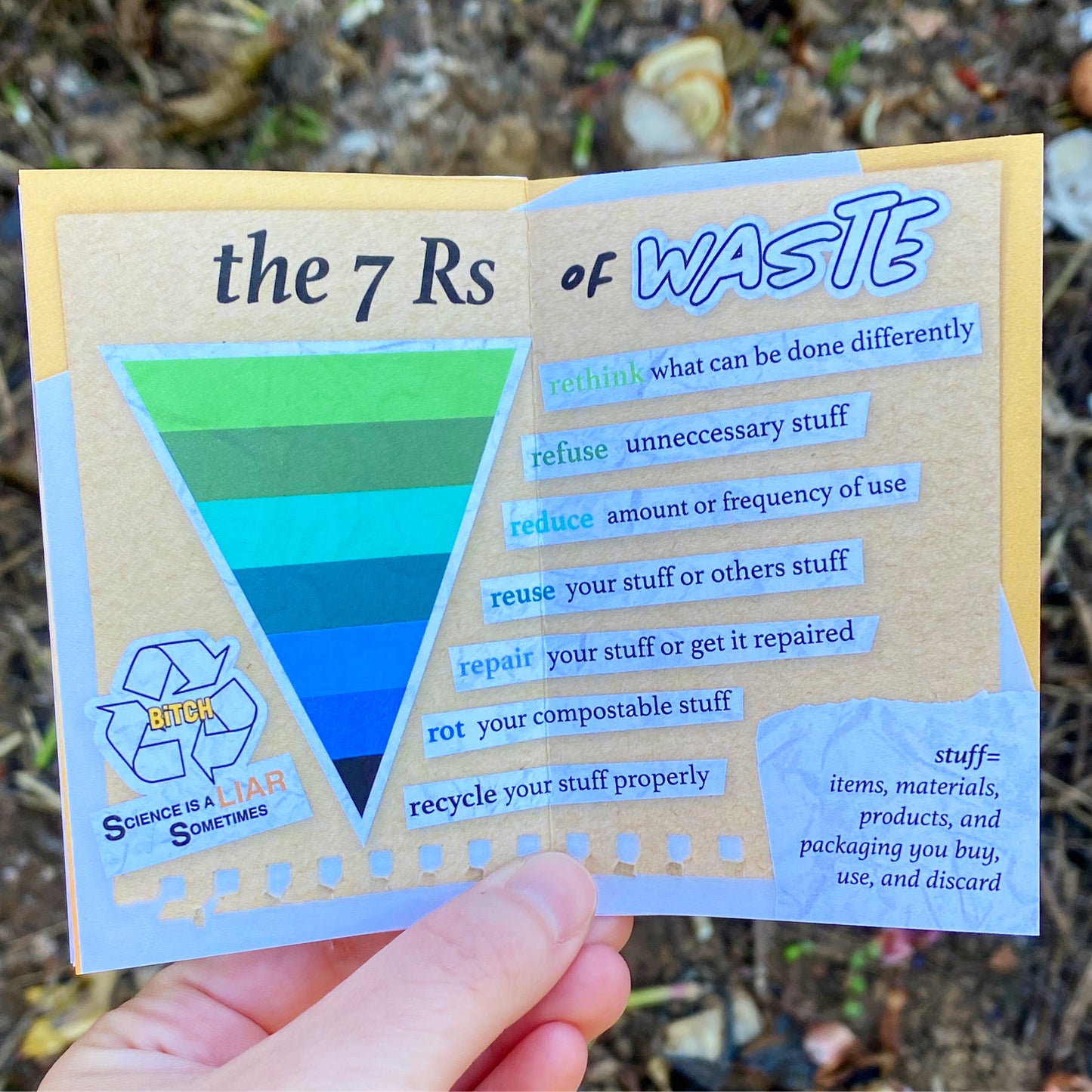 What a Waste! A Semi-Educational Zine About Plastic Waste